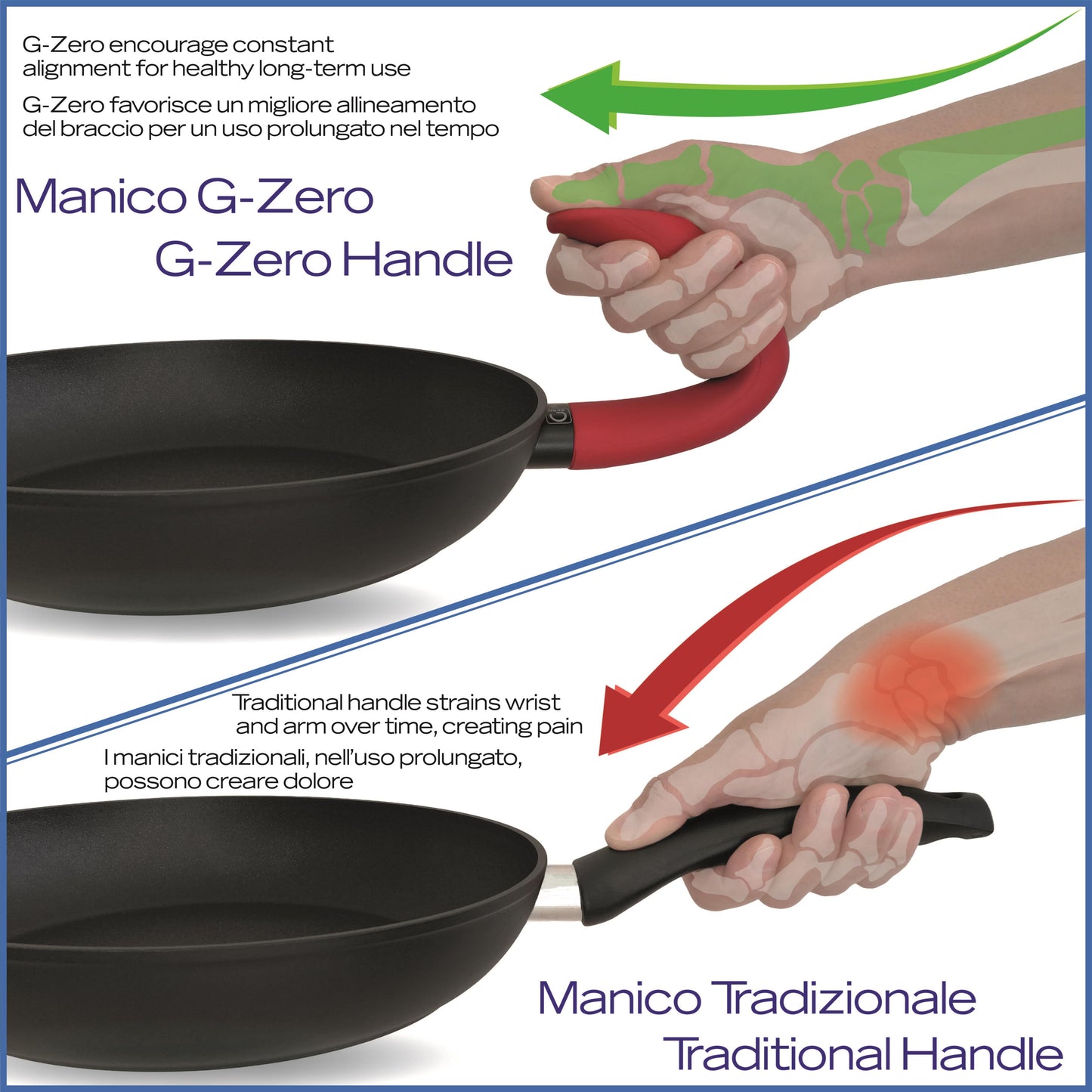 Wok Giapponese con maniglia