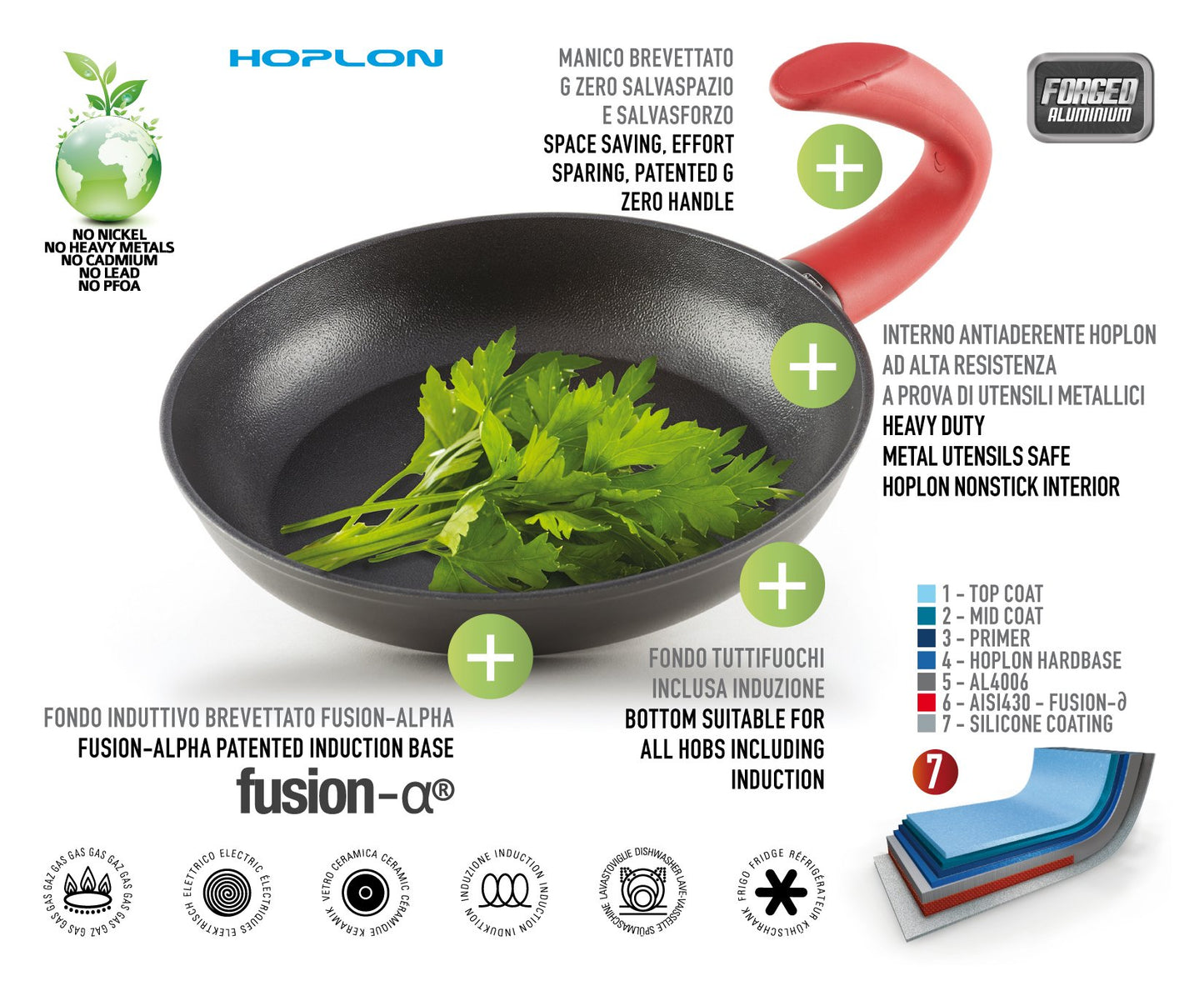 Padella Antiaderente a Induzione - G Zero - Domo Enjoy Cooking