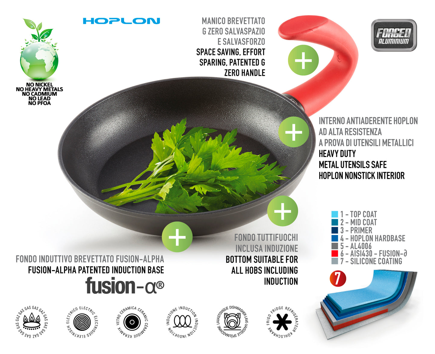 Wok Giapponese